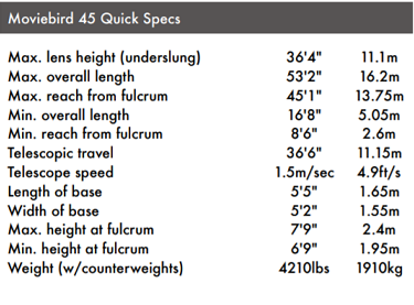 mb_45_specs.png